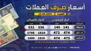 انخفاض الدولار إلى 535 ريال وتثبيت السعودي عند 140 يدعم استقرار الريال اليمني اليوم